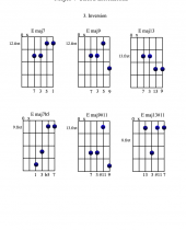 Major7 chord ex 3