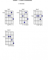 Minor7 chord ex 2inv