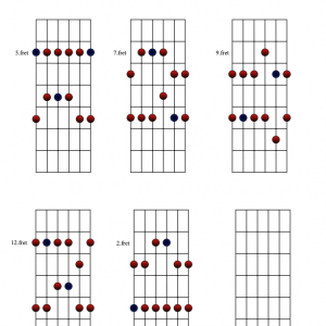 A Minor Pentatonic