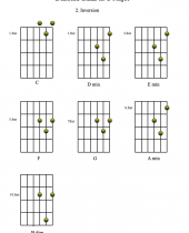 dia triad 2.inv.1